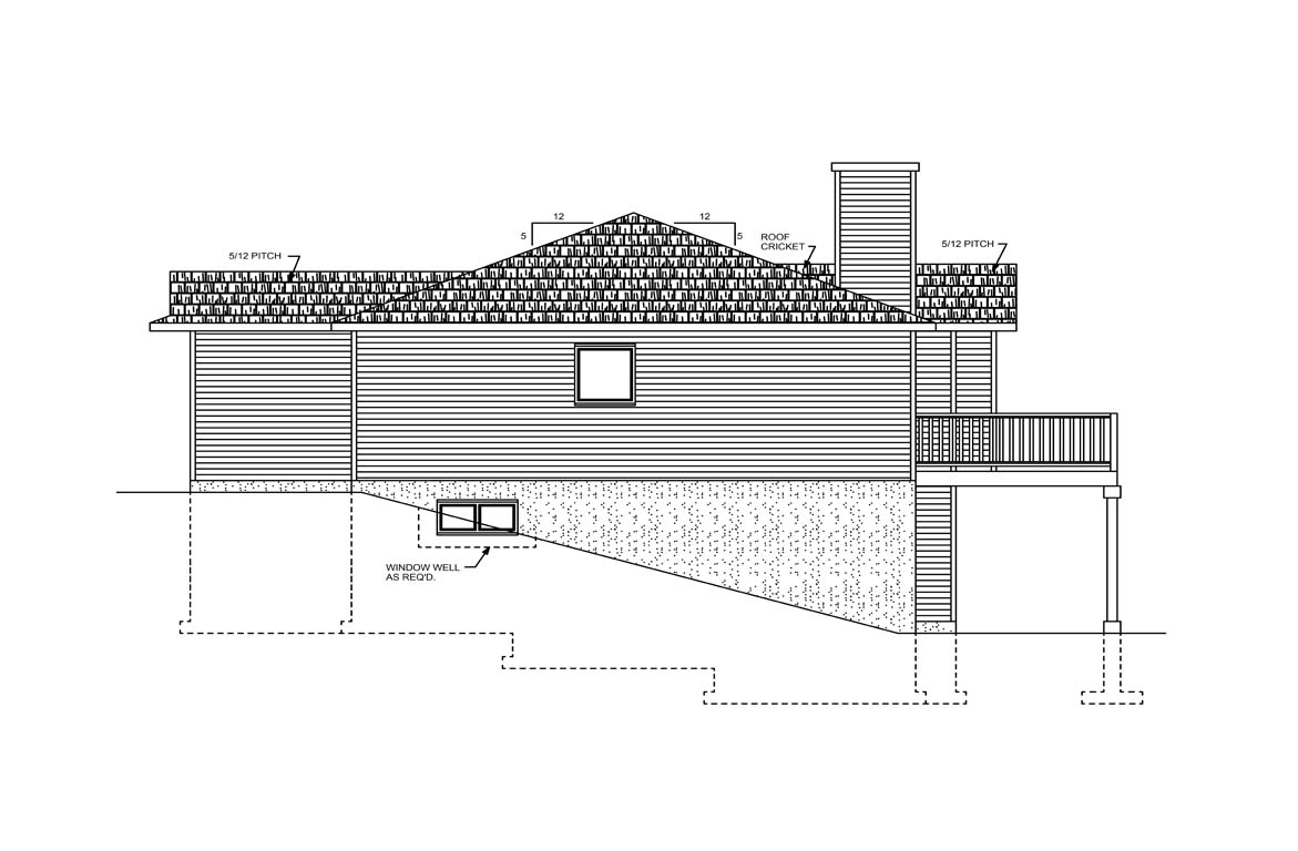 Mobile right elevation
