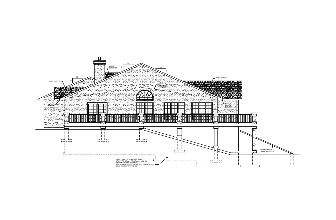 Mobile back elevation