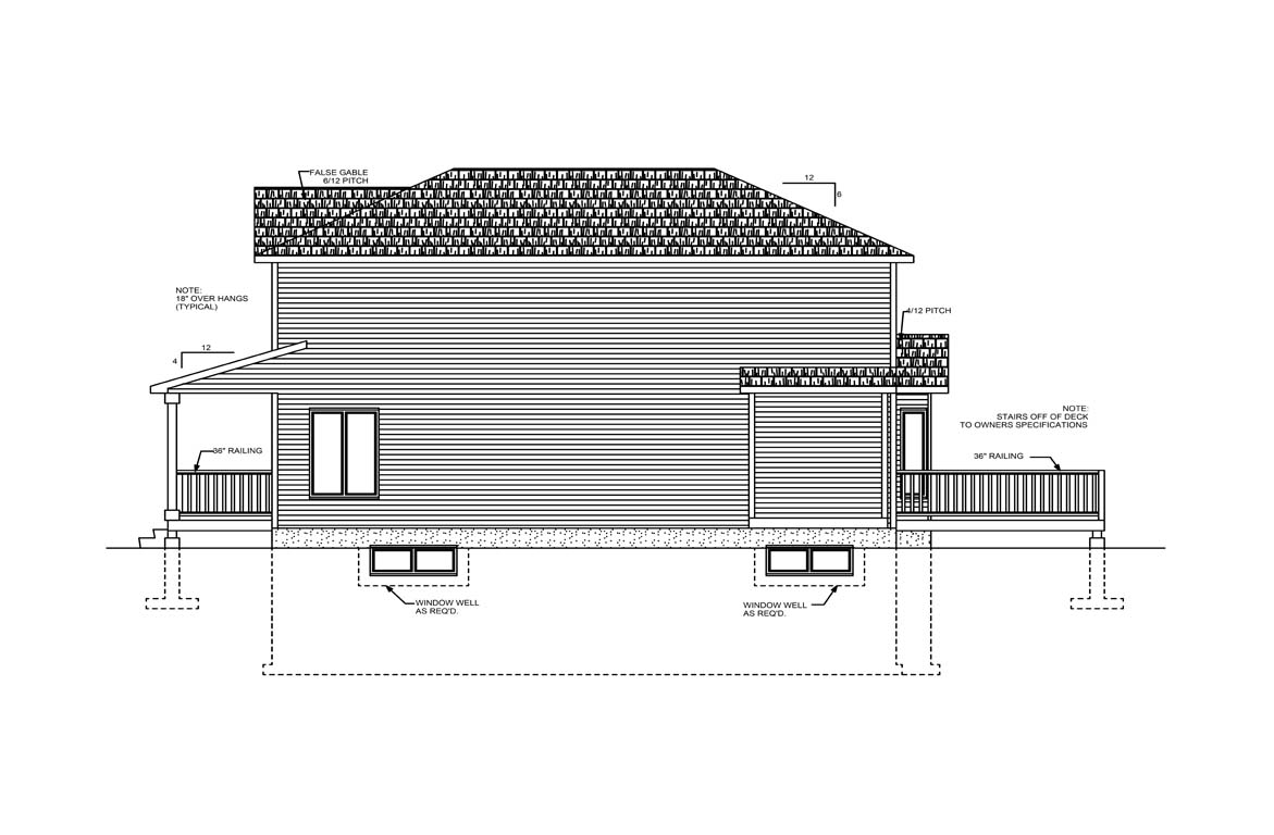 Mobile right elevation