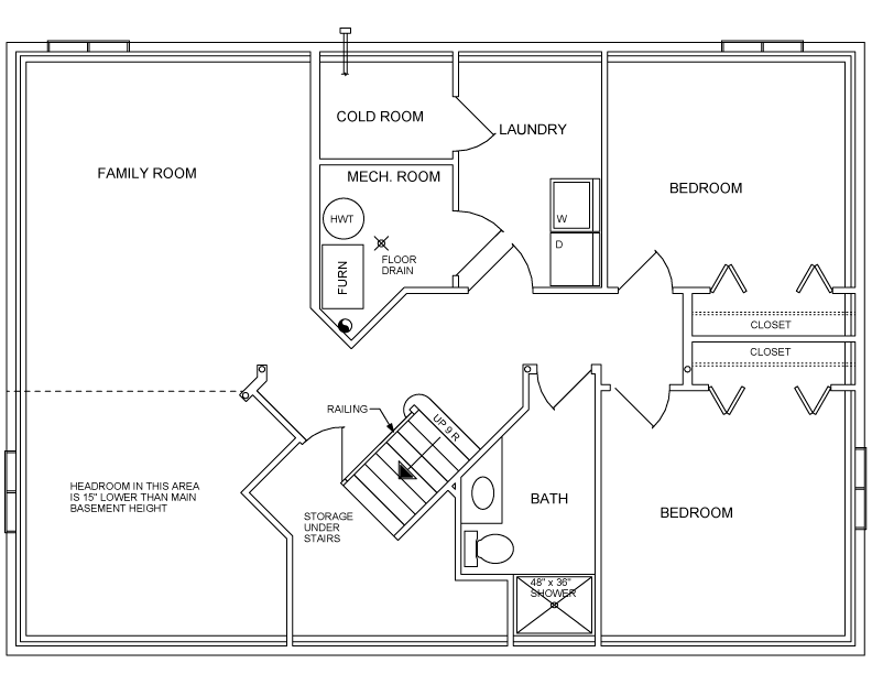 Home Plans