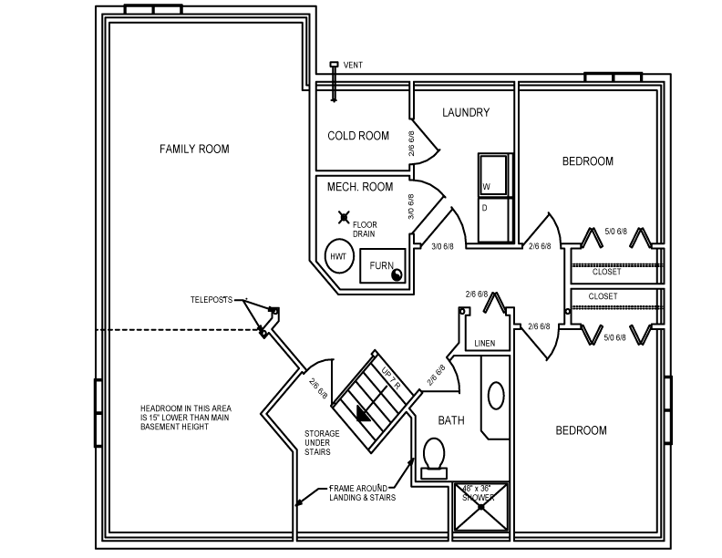Home Plans