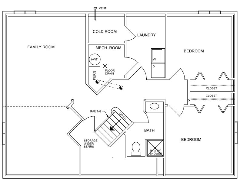 Home Plans