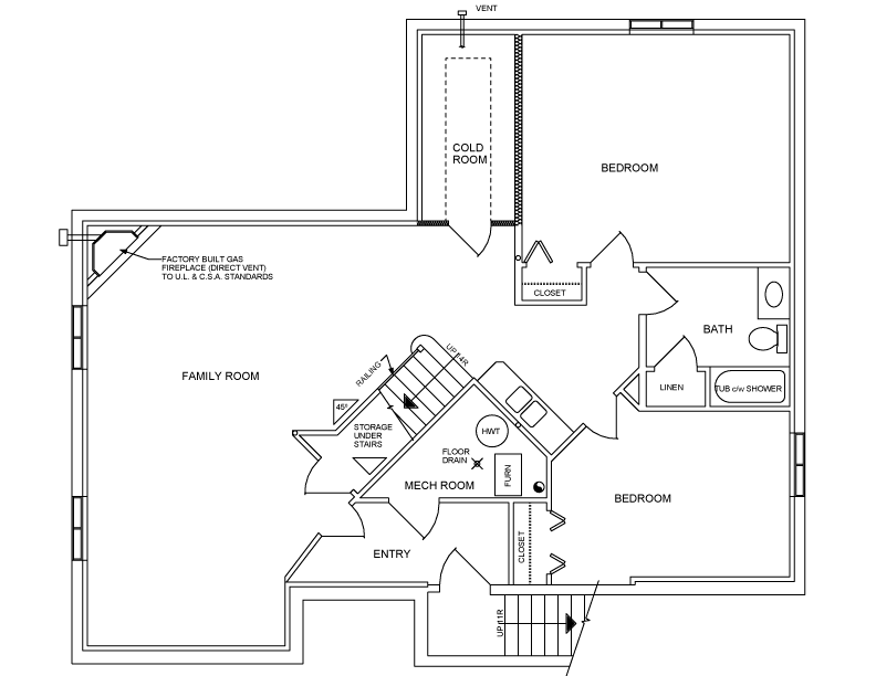 Home Plans