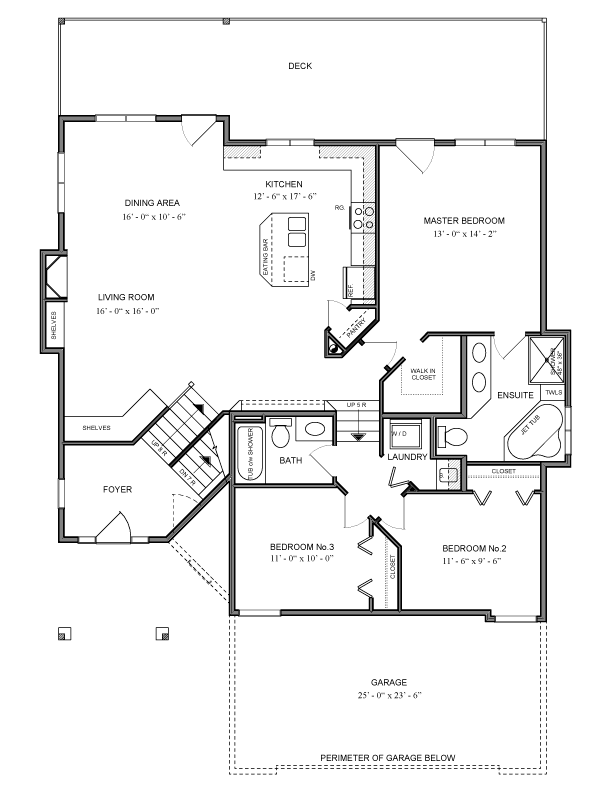 Home Plans