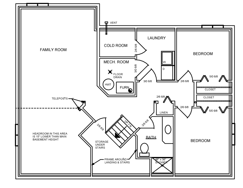 Home Plans